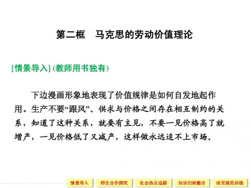 【创新设计】2013届高中政治人教版选修二专题2-2