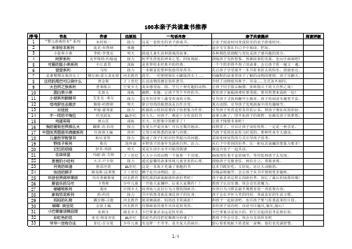 100本亲子共读童书推荐