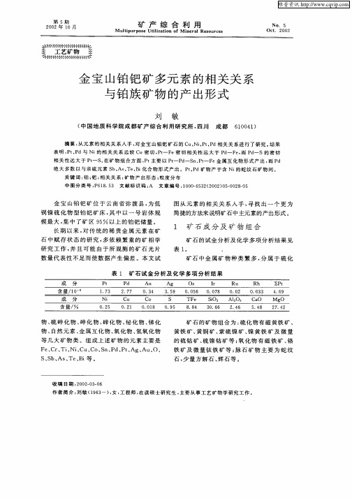 金宝山铂钯矿多元素的相关关系与铂族矿物的产出形式