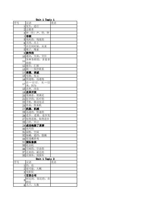 仁爱版九年级英语上册单词默写版2019