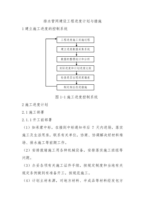 排水管网建设工程进度计划与措施