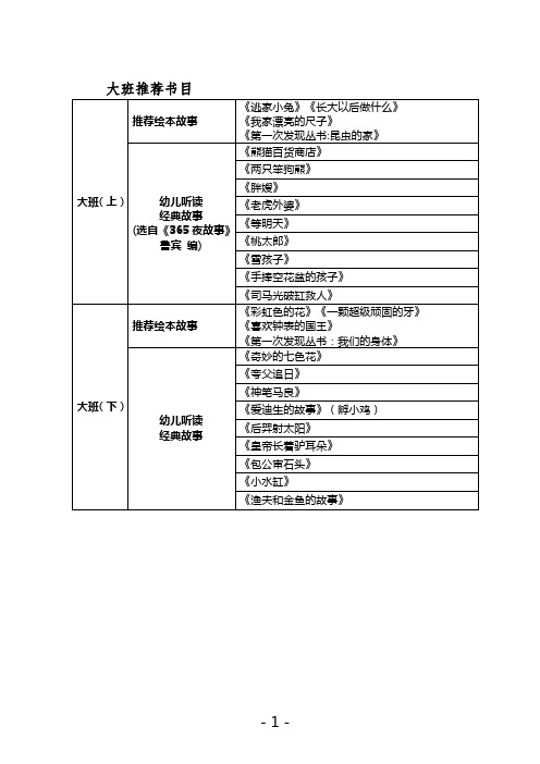 大班推荐书目