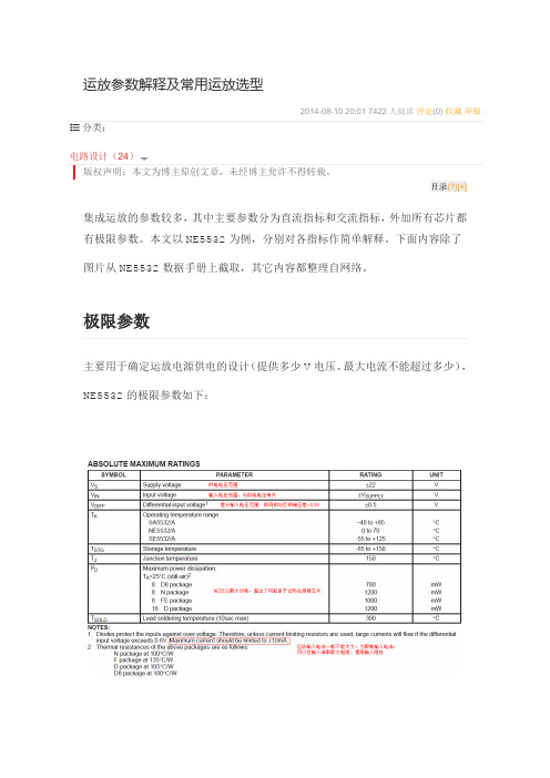 运放参数解释