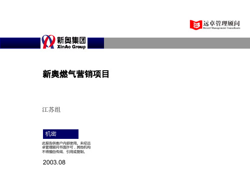 0821-淮安燃气访谈总结