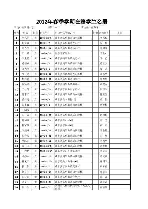 2012年春季在籍学生名册