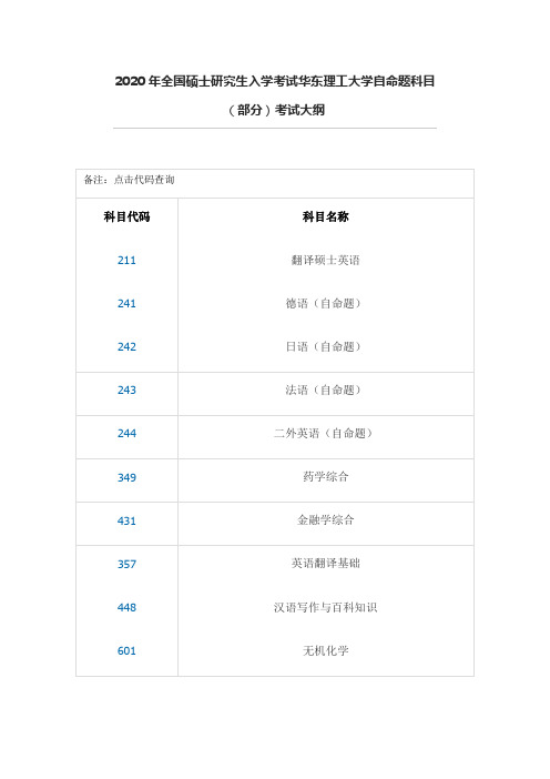 2020年全国硕士研究生入学考试华东理工大学自命题科目