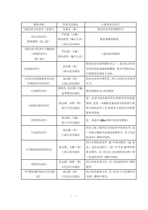 复旦大学宏观经济学教材