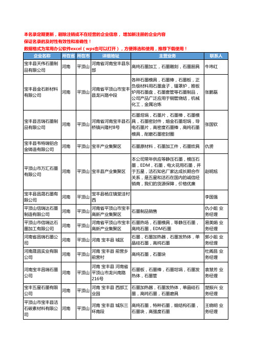 2020新版河南省平顶山石墨工商企业公司名录名单黄页大全118家