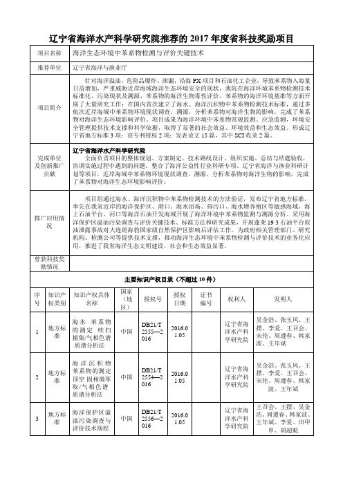 辽宁省海洋水产科学研究院推荐的2017年度省科技奖励项目