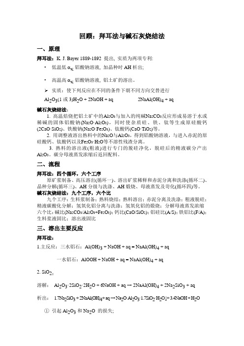 回顾拜耳法和碱石灰烧结法