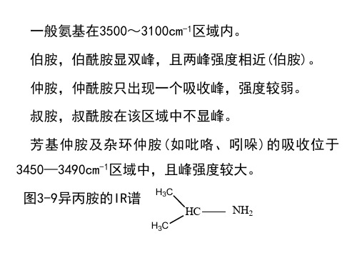 红外分析法