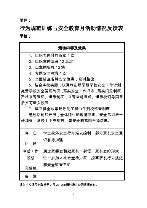 行为规范与安全教育月活动情况反馈表