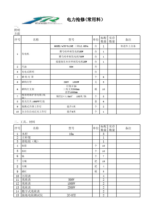 电力常用工具、材料