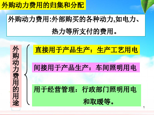 外购动力费用的归集和分配四