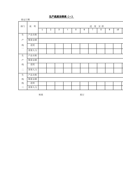 生产进度安排表(表格模板、doc格式)