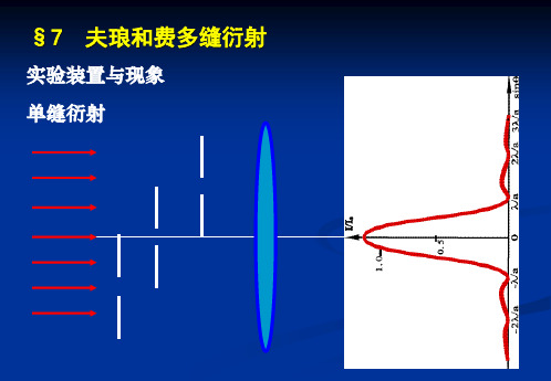 第五章光的衍射(2)