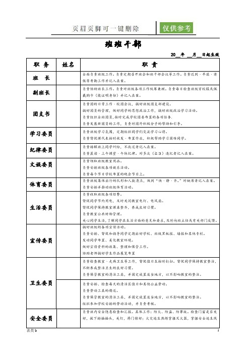 班级干职责表(记录图表)