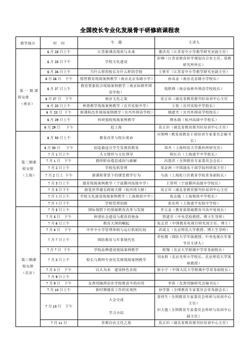 全国校长专业化发展骨干研修班课程表