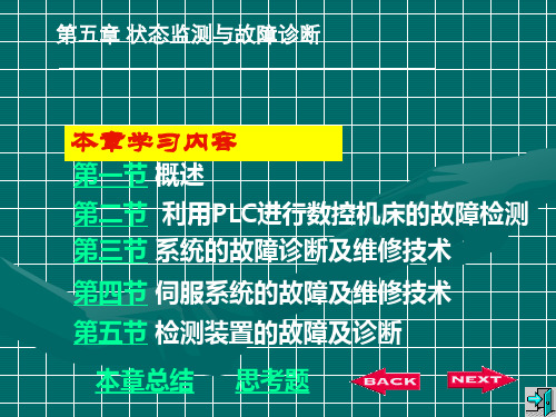 数控机床编码器讲解.ppt