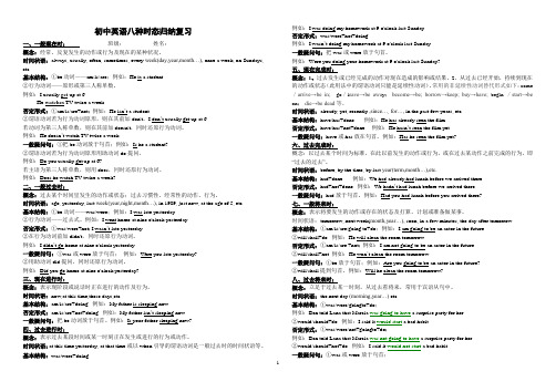 初中英语八种时态归纳复习