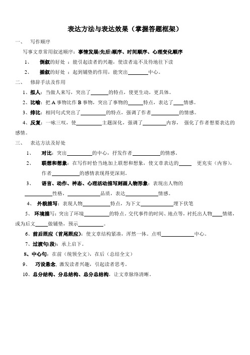 表达方法与表达效果