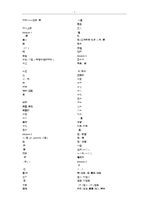 (完整)初中英语单词默写表.doc