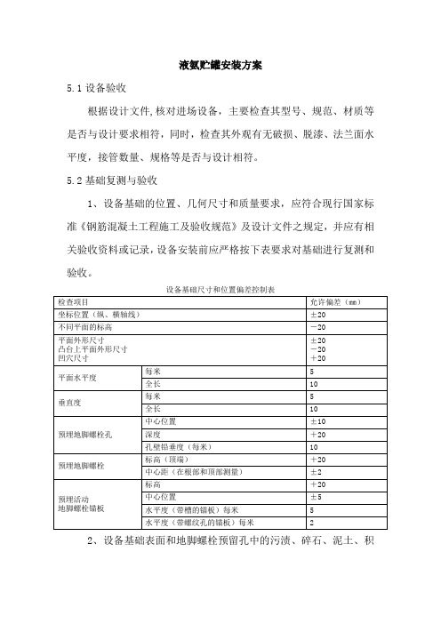 液氨贮罐安装方案