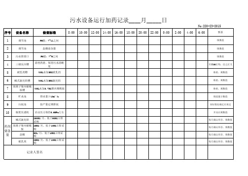 污水设备运行台账、加药记录1 - 副本