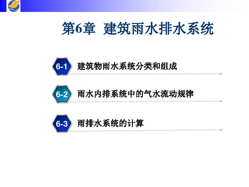 第6章 建筑雨水排水系统