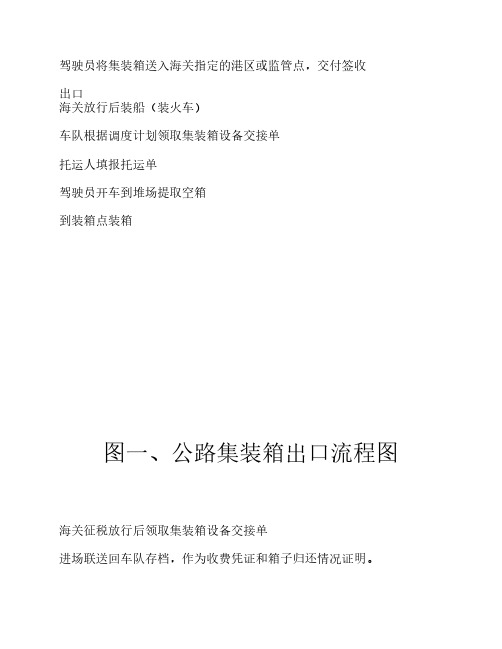 公路货代流程图
