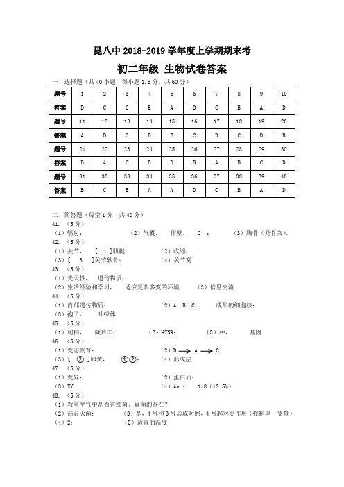 昆八中2018-2019学年度上学期期末考