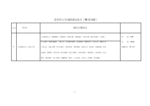 滨州公交线路