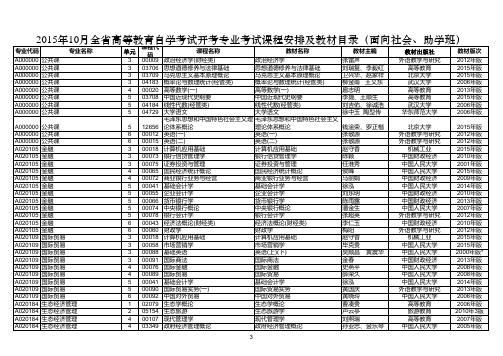 湖南省2015年10月自考考试课程安排及教材目录(发文)