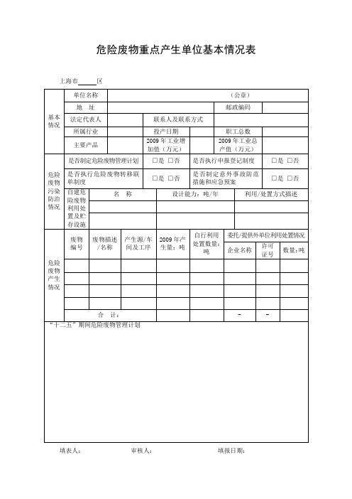 危险废物重点产生单位基本情况表