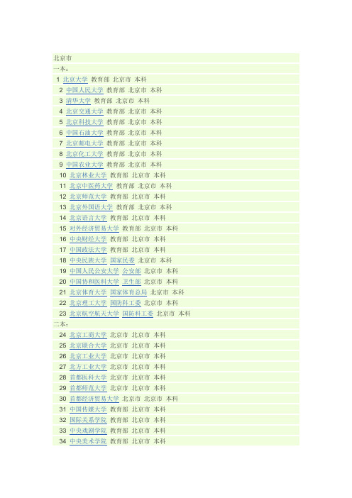 北京各大学的名字