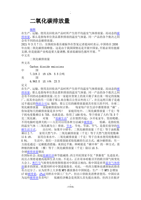 二氧化碳排放