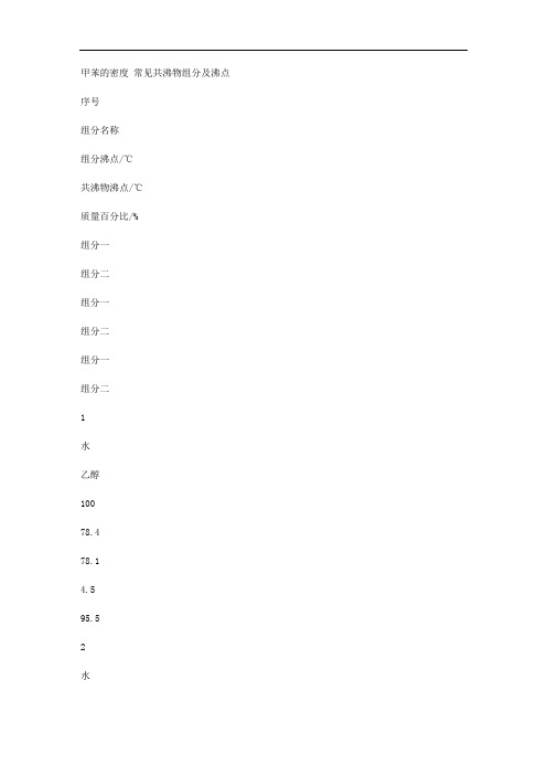 常见共沸物的组成及沸点