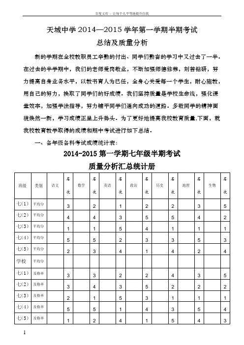 总结及质量分析