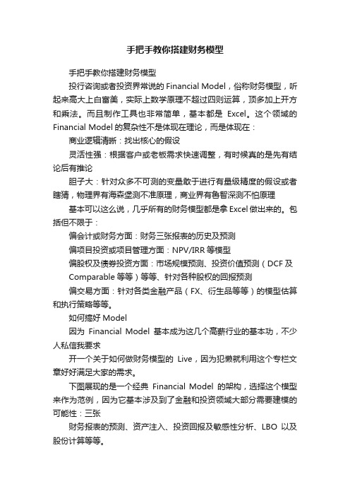 手把手教你搭建财务模型