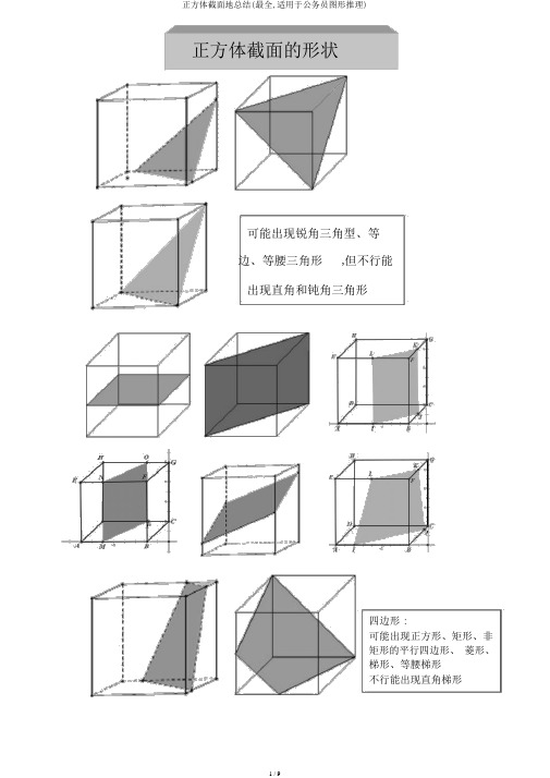 正方体截面地总结(最全,适用于公务员图形推理)