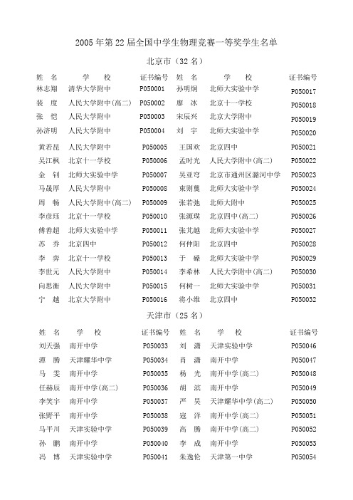 2005年第22届全国中学生物理竞赛一等奖学生名单