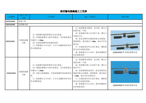 防震锤安装施工工艺