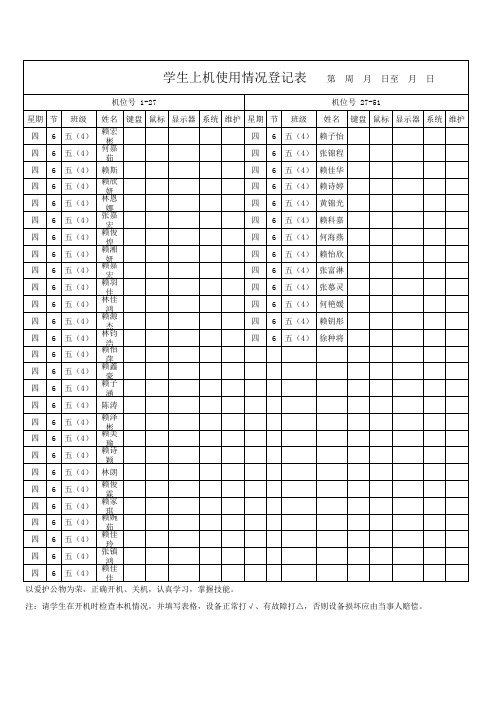 学生上机使用情况登记表