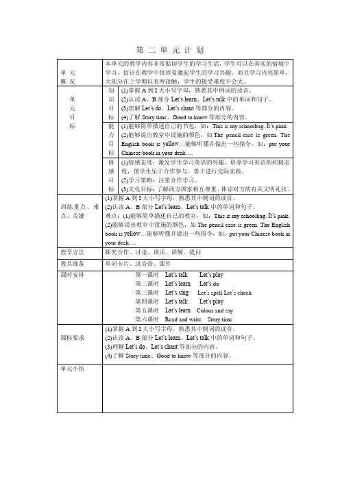 新版pep小学英语四上unit2教案