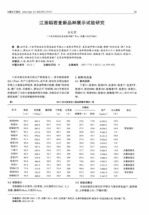 江淮稻茬麦新品种展示试验研究