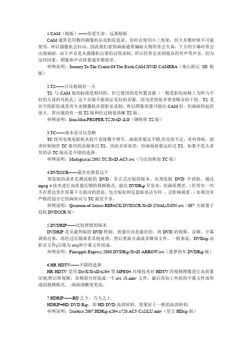 电影清晰度级别