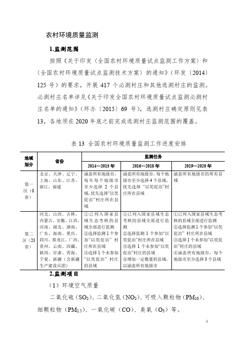 农村环境质量监测方案