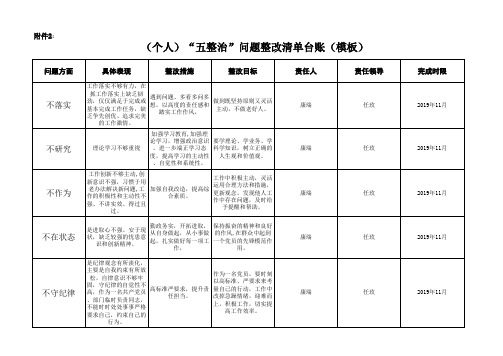 五整治个人问题整改台帐