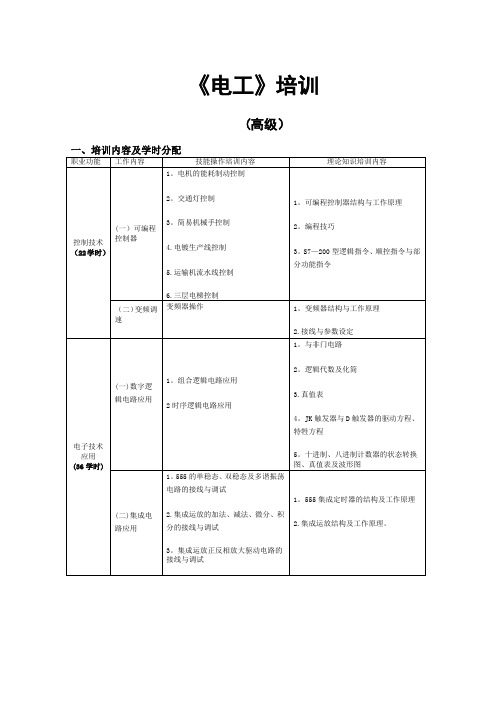 高级电工培训计划