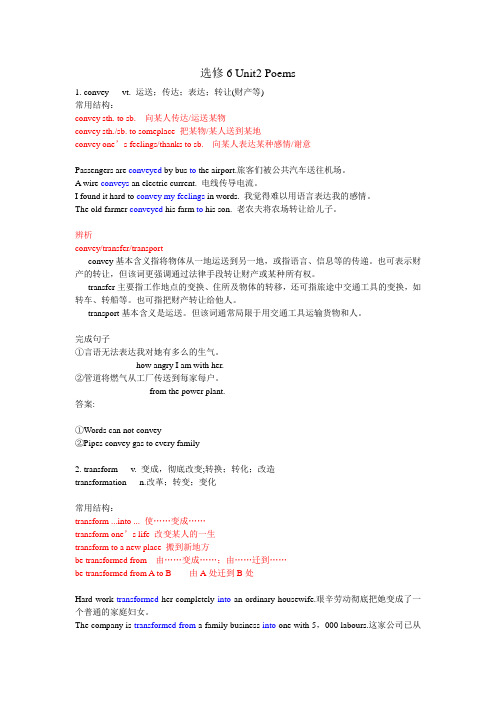 选修6 Unit2知识点。